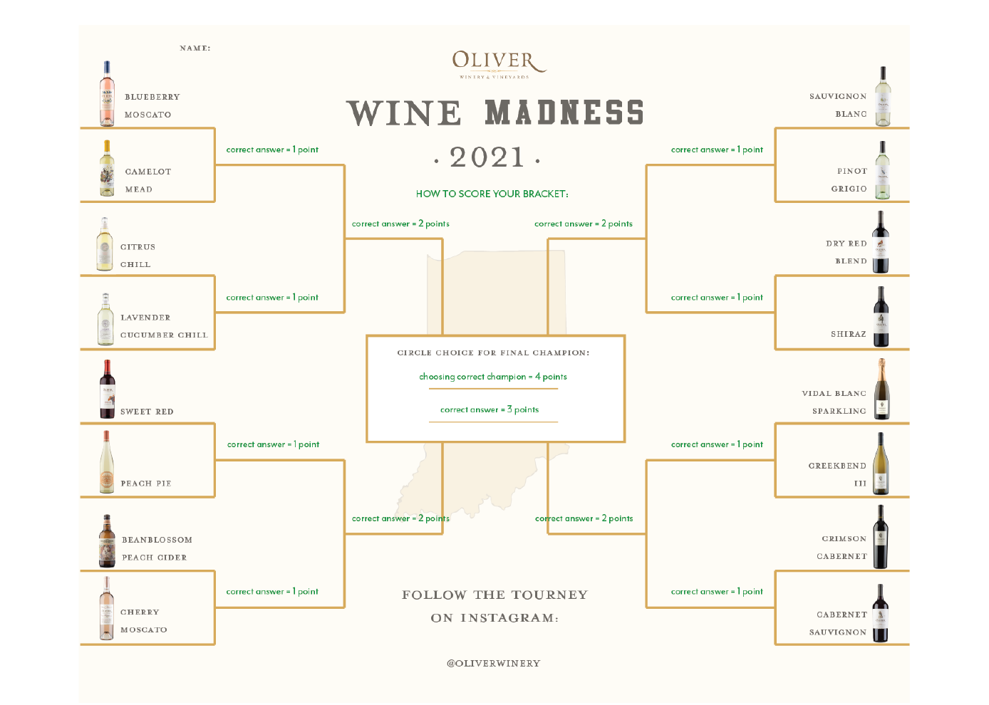 Oliver Winery Wine Madness 2021 Bracket Scoring Guide